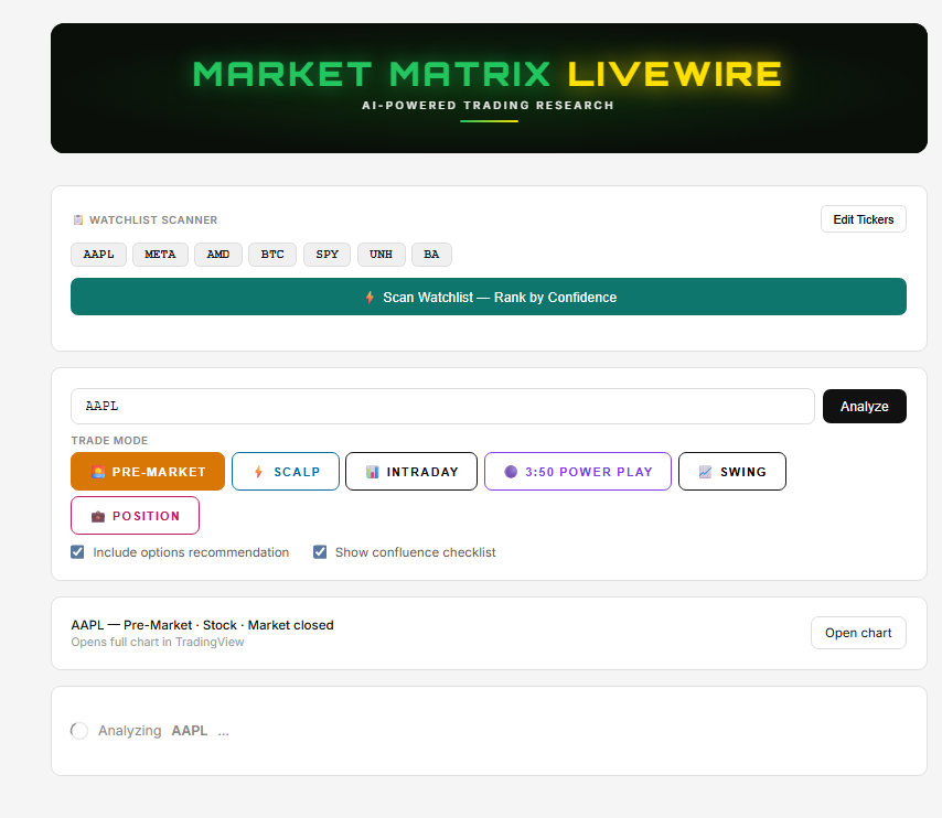Market Matrix LiveWire Dashboard